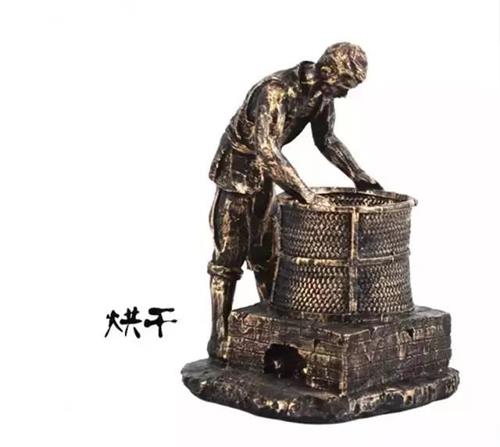 六大茶類工藝基本知識，六大類茶葉的制作工藝流程圖