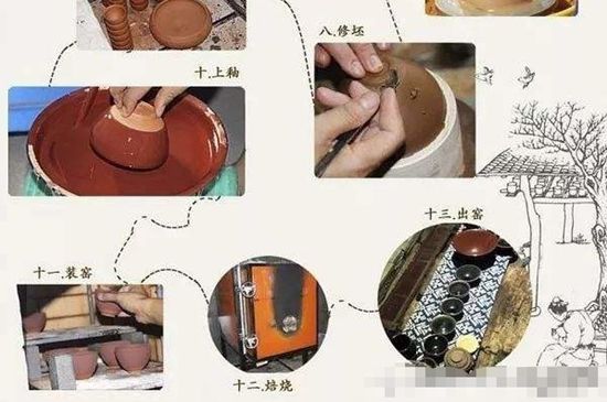 如何判斷化學(xué)釉建盞，用白醋可以鑒別化工釉嗎