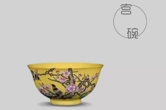 品茗杯的杯型介紹，品茗杯的器型類別分類大全圖