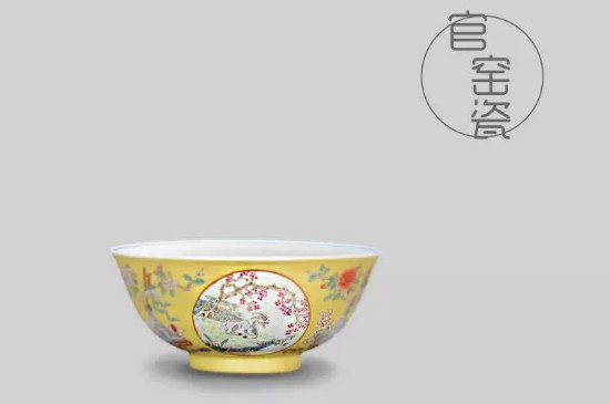 品茗杯的杯型介紹，品茗杯的器型類別分類大全圖