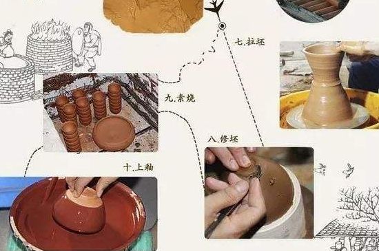 如何判斷化學(xué)釉建盞，用白醋可以鑒別化工釉嗎