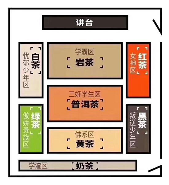 為什么喝巖茶看不起別的茶，喝巖茶的看不上所有茶類(lèi)？